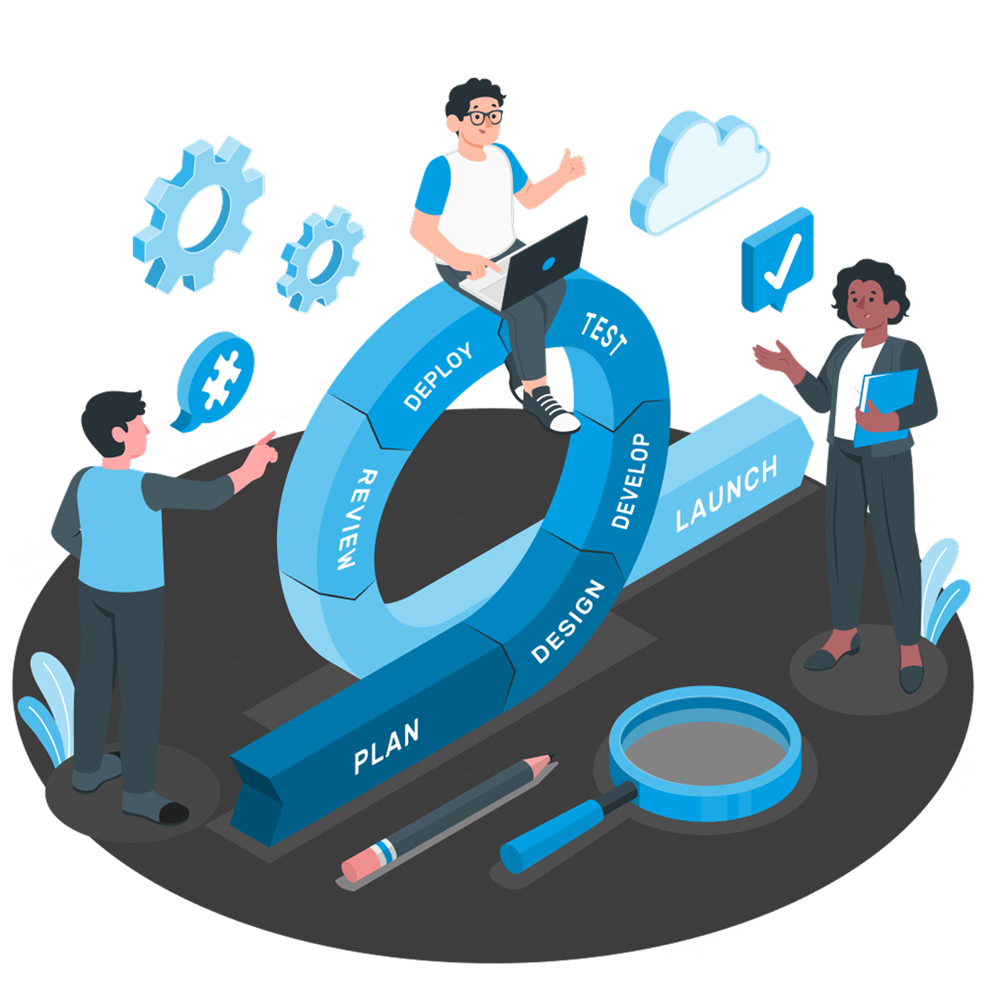Enterprise platform architecture connecting applications, data, automation, and cloud services